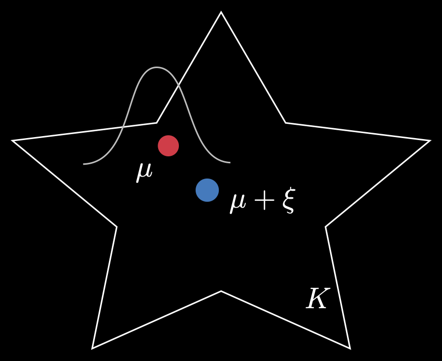 Star-shaped set illustration